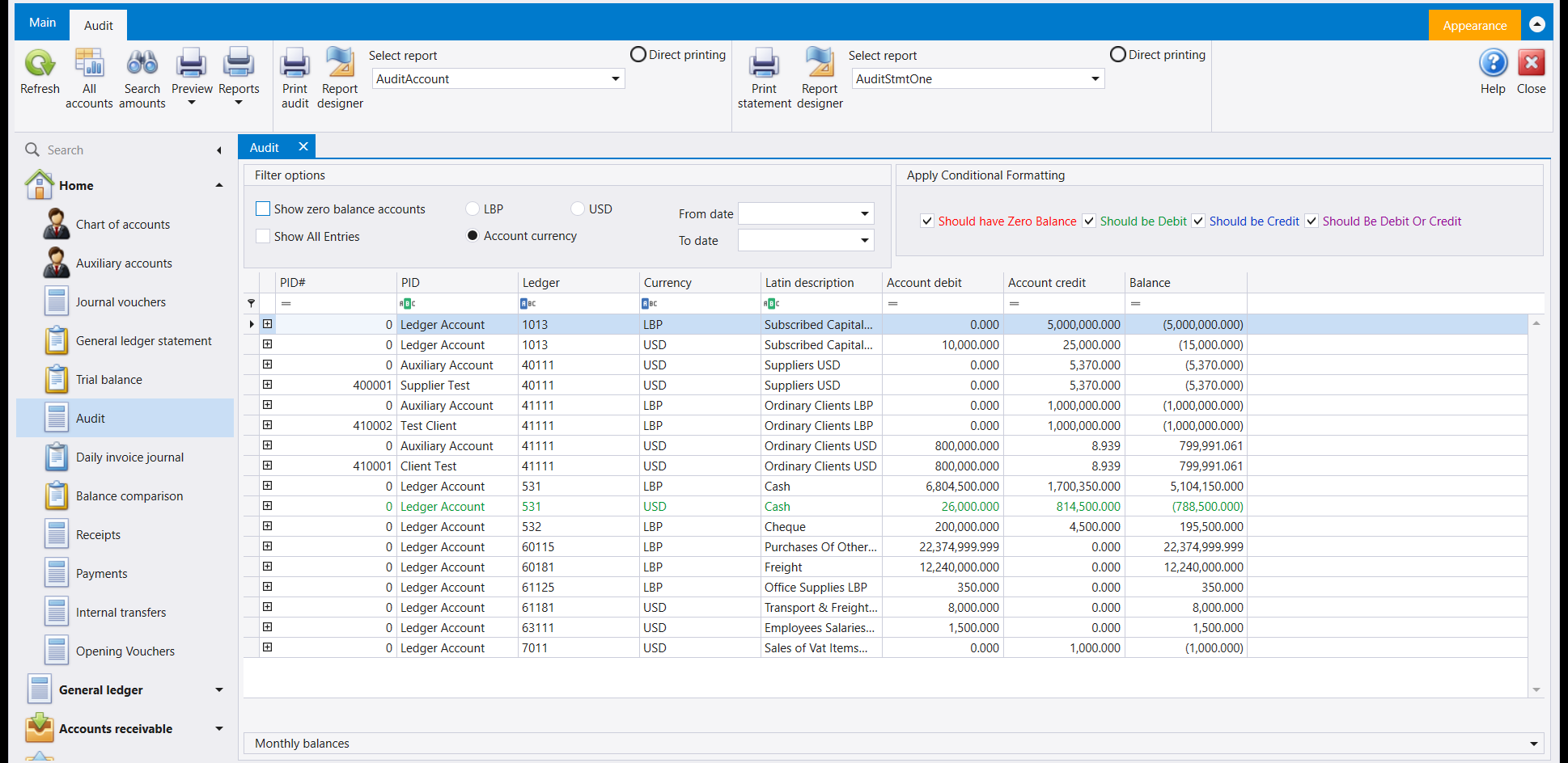 The Audit screen. Filter options and Apply Conditional Formatting sit above a grid of accounts with debit, credit and balance columns, and a collapsed Monthly balances panel below