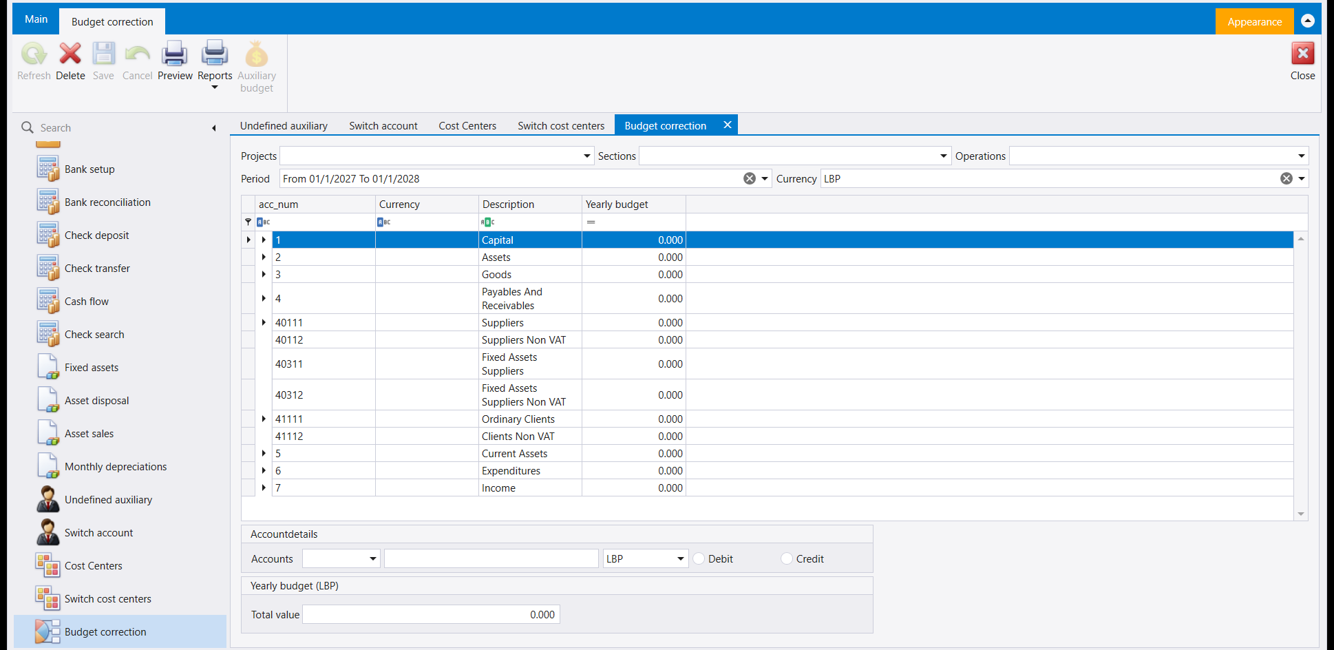 The Budget correction screen: Projects, Sections and Operations selectors across the top, a Period reading From 01/1/2027 To 01/1/2028 and a Currency of LBP; a grid with account number, Currency, Description and Yearly budget columns listing Capital, Assets, Goods, Payables And Receivables, Suppliers, Suppliers Non VAT, Fixed Assets Suppliers, Fixed Assets Suppliers Non VAT, Ordinary Clients, Clients Non VAT, Current Assets, Expenditures and Income, each at 0.000; below, an Accountdetails panel with an Accounts selector, a currency box and Debit and Credit options, and a Yearly budget panel with a Total value of 0.000. The ribbon holds Refresh, Delete, a greyed Save, a greyed Cancel, Preview, Reports and a greyed Auxiliary budget