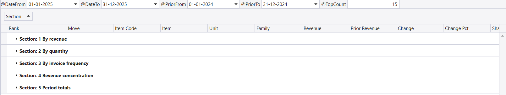 The top of an ad hoc report page, for example a report your support team added (not one of the six ready-made ones above): its values along the top, labelled @DateFrom, @DateTo, @PriorFrom, @PriorTo and @TopCount, and under them a grid grouped by Section with folded bars from Section 1 By revenue to Section 5 Period totals
