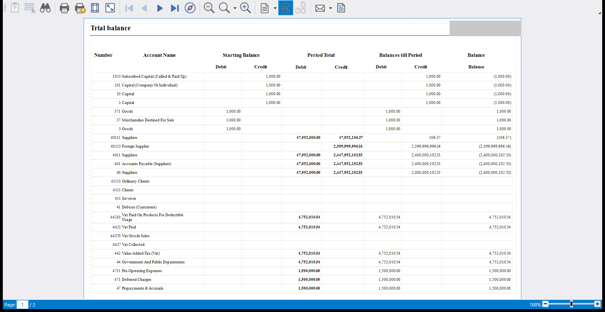 The Preview window open full screen on a Trial balance, page 1 of 2, with its toolbar across the top and the page box and zoom slider in the blue bar at the bottom